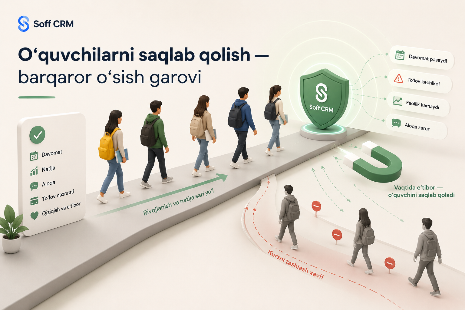O‘quvchilar nega kursni tashlab ketadi va ularni qanday saqlab qolish mumkin?